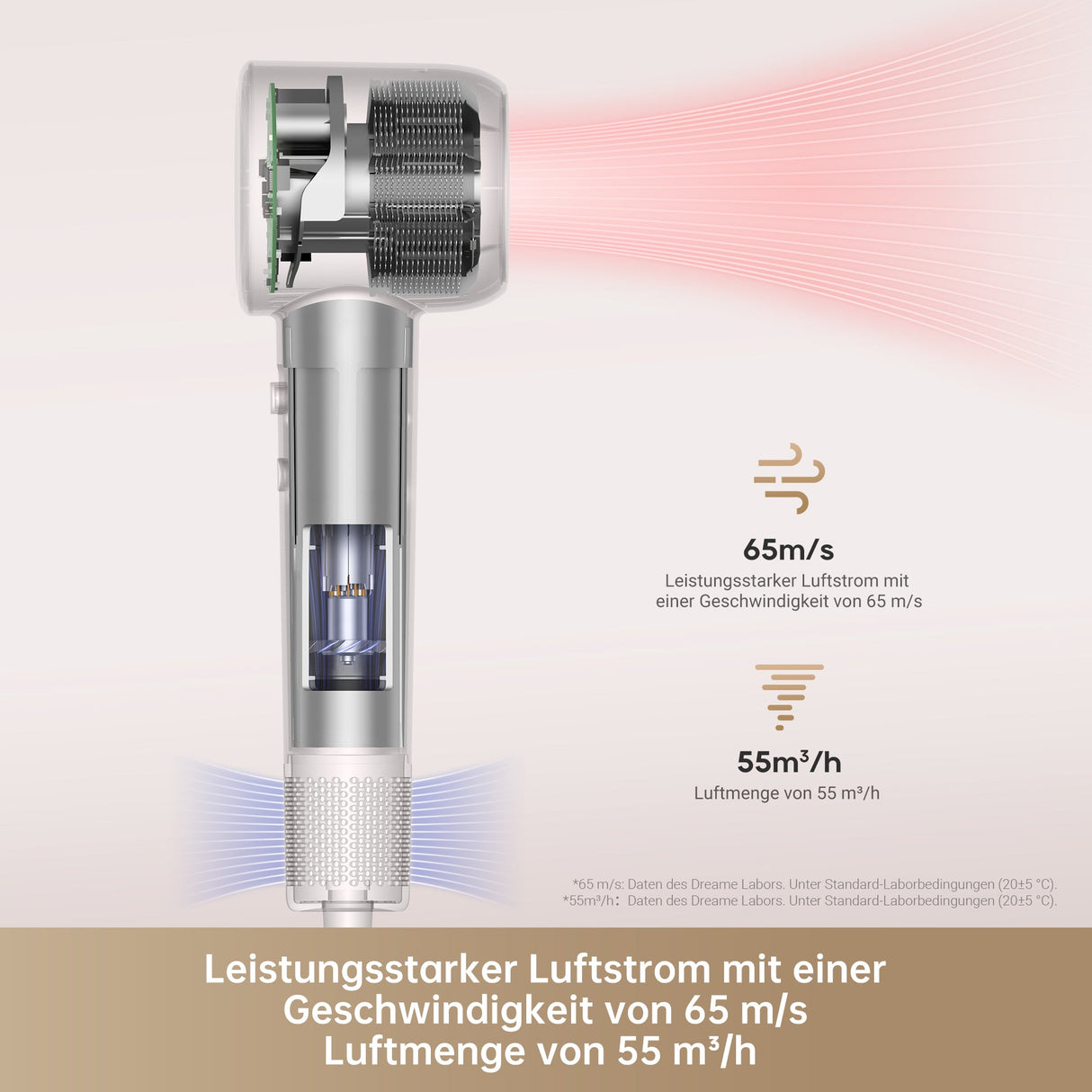 Dreame Hair Gleam Haartrockner