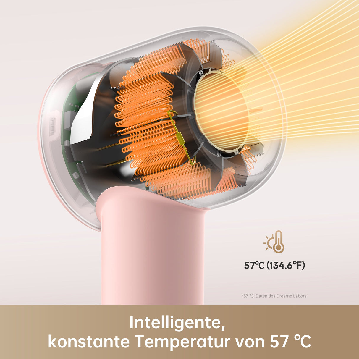 Dreame Hair Gleam Haartrockner