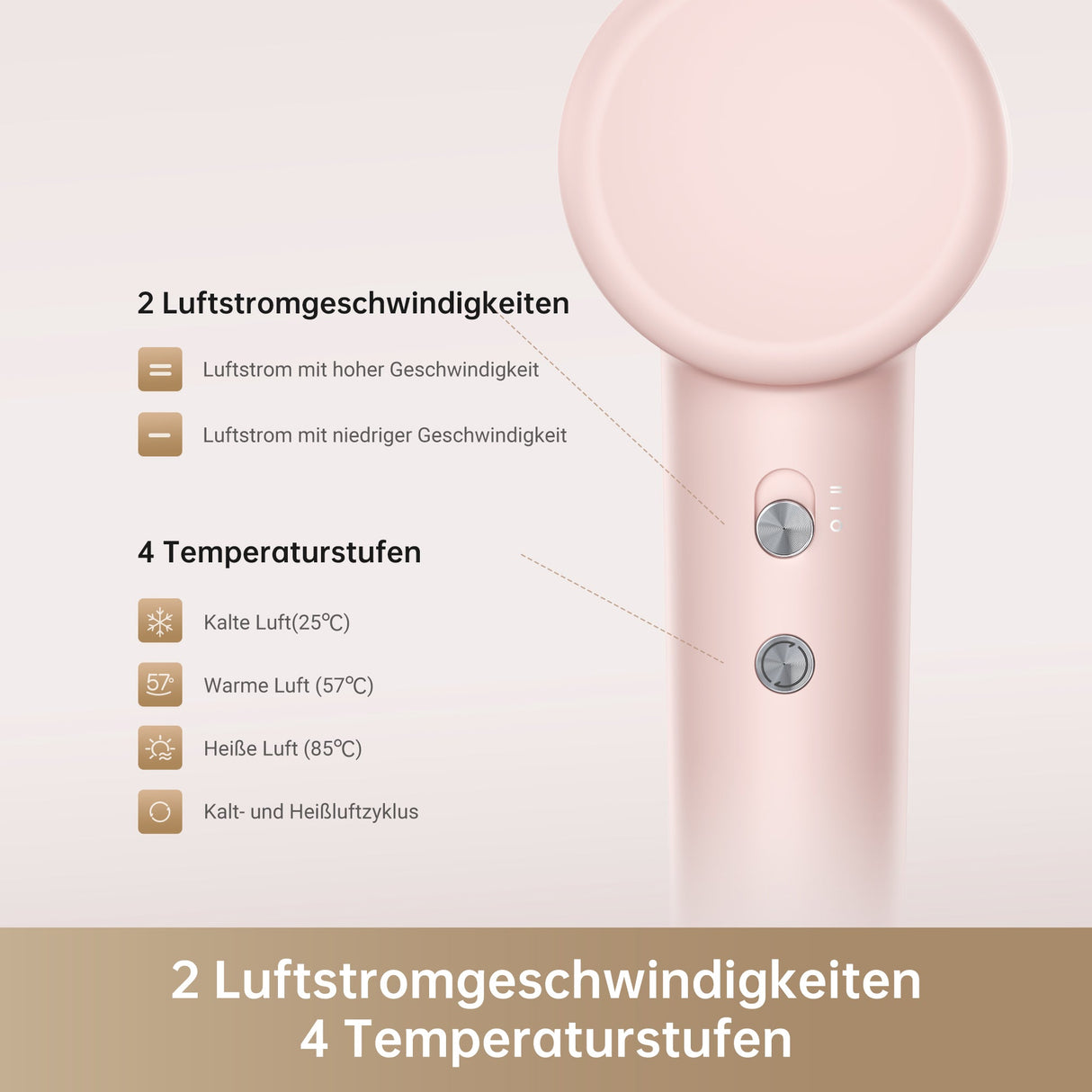 Dreame Hair Gleam Haartrockner