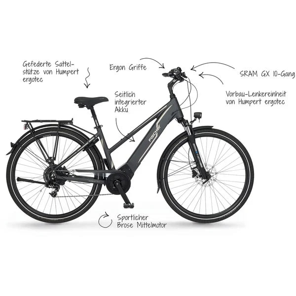 FISCHER Fahrrad Viator 5.0i Damen, Pedelec