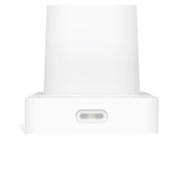 Ubiquiti UniFi Access Reader G2 Pro, Zugangsteuerung
