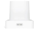 Ubiquiti UniFi Access Reader G2 Pro, Zugangsteuerung